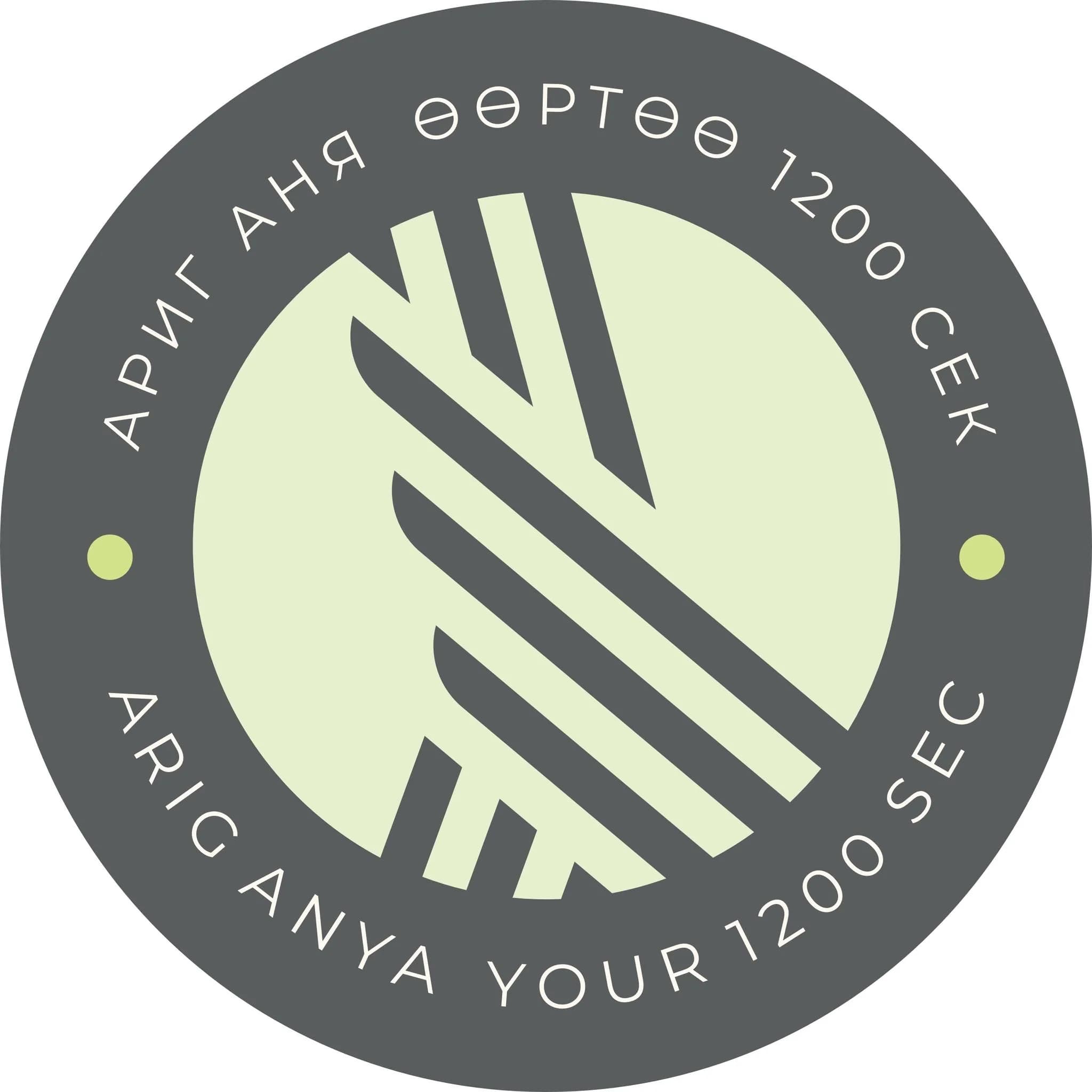 Arig Anya