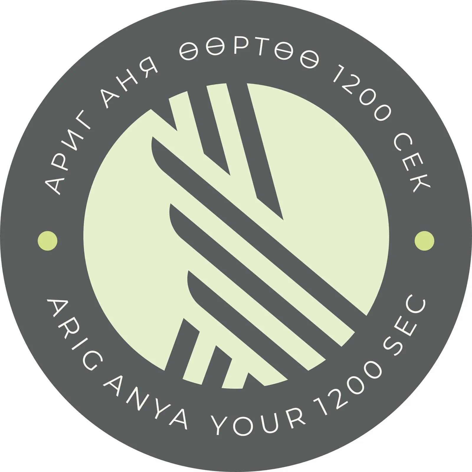 Arig Anya