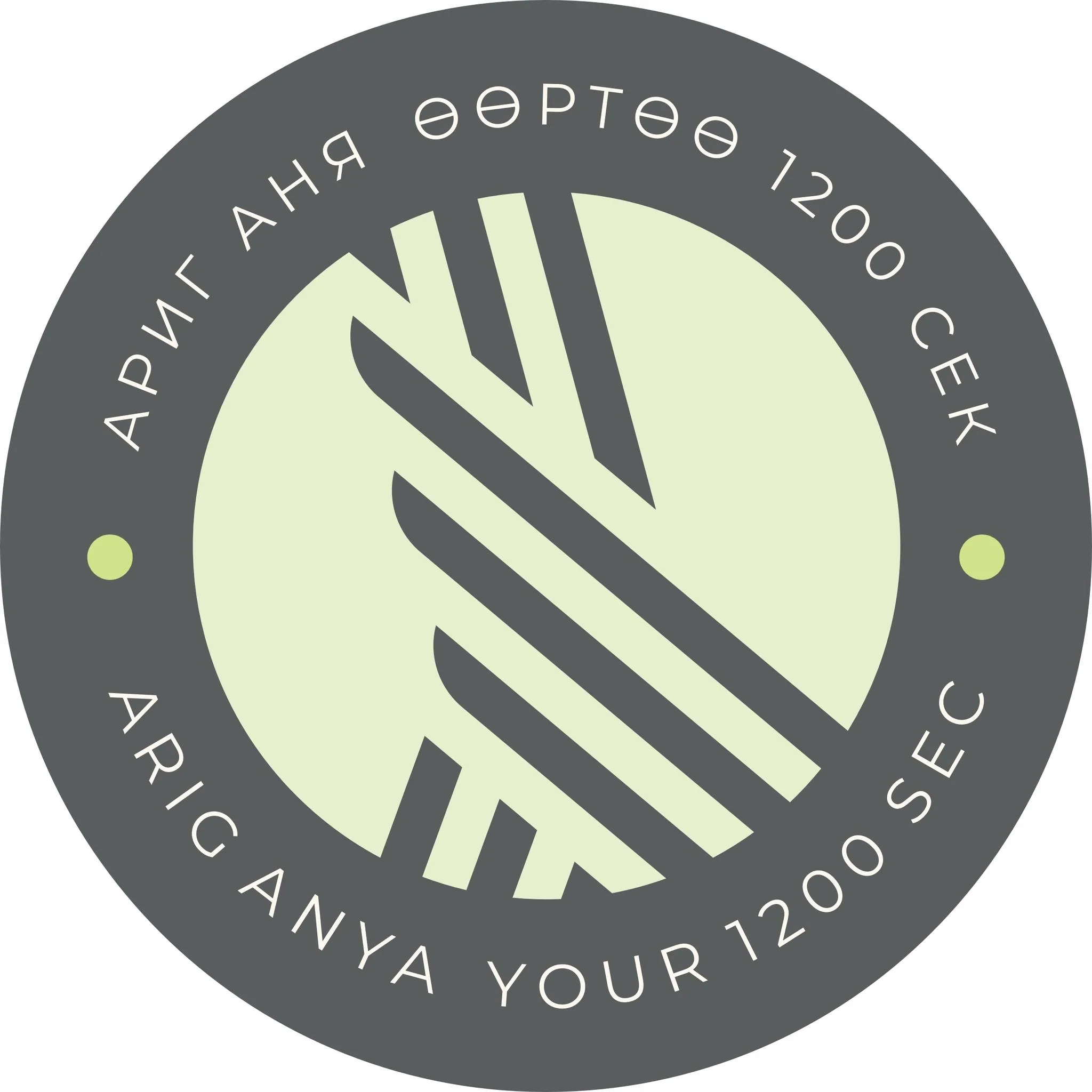 Arig Anya